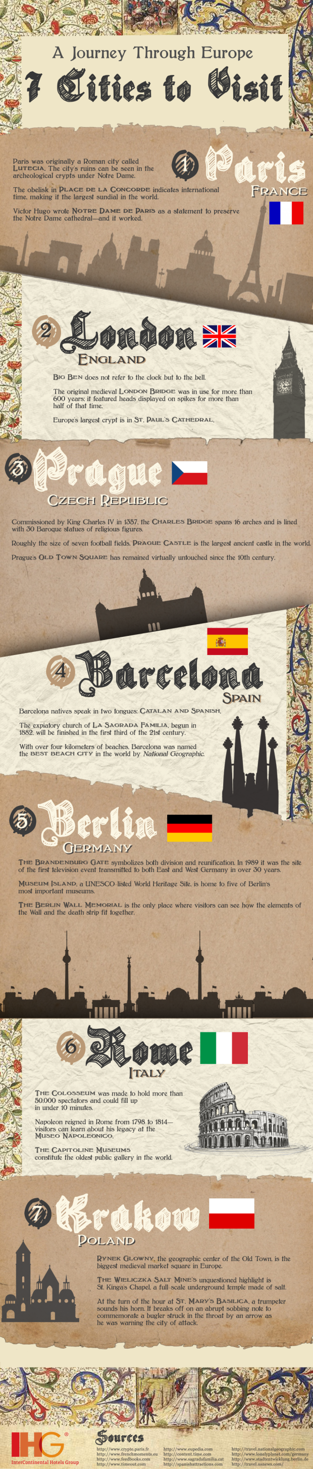 European Cities to Visit_Infographic
