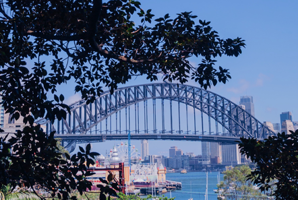 Best Places to Take Photos in Sydney on Vacation